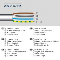 Moteur MODO RX 50/12 radio Cherubini CEO45501205C branchements