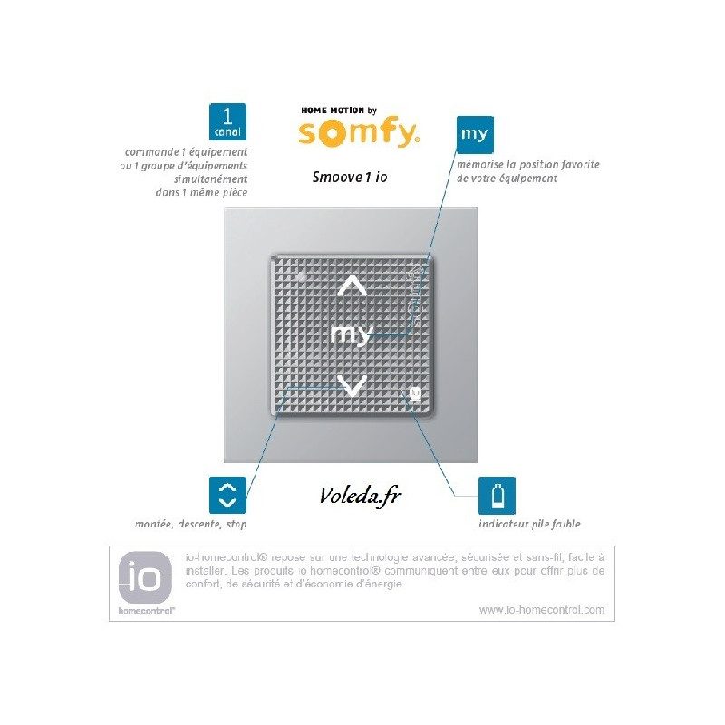 Somfy Smoove Io Programmieren