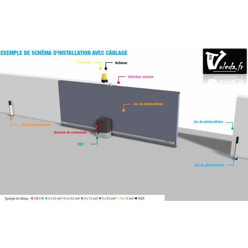 Motorisation Came Connect BXV 8K01MS003 Portail coulissant — free download