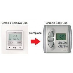 Horloge programmable somfy chronis IB/chronis smoove ib