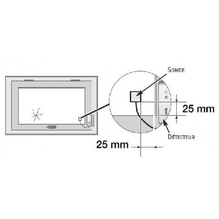 Capteur D'ouverture De Fenêtre Somfy 1875100 En Aluminium, Occasion