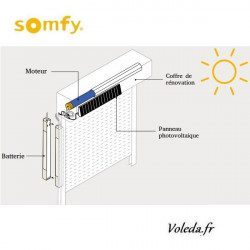 Panneau solaire Oximo Wirefree - Solaire 9019219