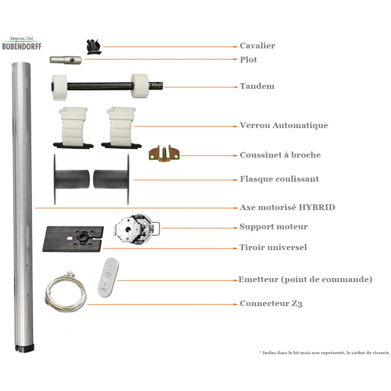 Kit motorisé radio Hybrid Bubendorff - Bloc baie - 2000 mm