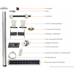 Kit motorisation radio Solar Bubendorff - Bloc - 2000 mm - 217044