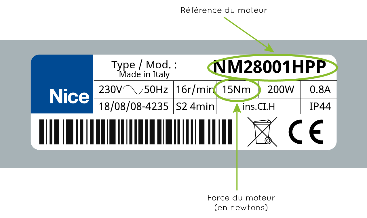 Remplacer un moteur Nice de la gamme NEO NM ou NS - Voleda.fr