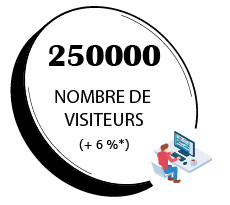 Voleda.fr à propos