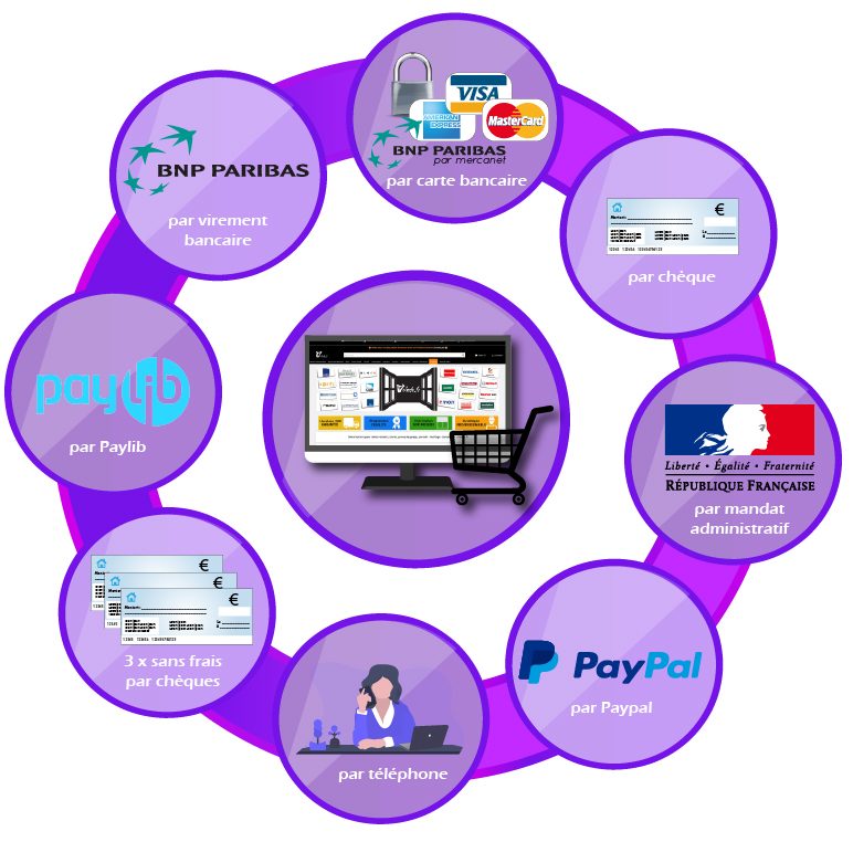 Voleda.fr paiement sécurié