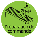 Préparation de commande