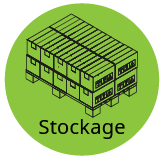 Stockage