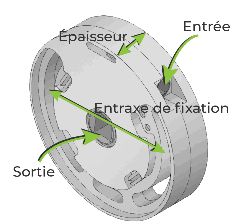 Comprendre le caractéristiques d'un treuil de volet roulant