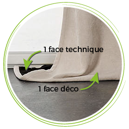 Conception d'un rideau thermique Les 2 faces d'un rideaux thermique