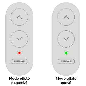 Comment savoir si le mode piloté sur un moteur Bubendorff est activé?