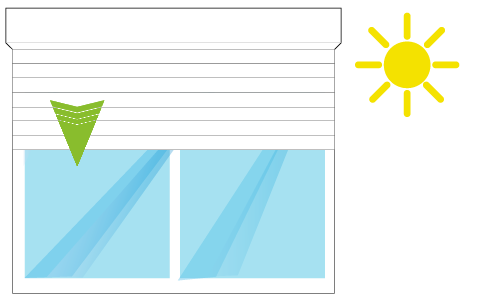 Moteur Bubendorff : mode piloté en été