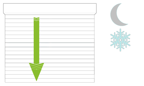 Moteur Bubendorff : mode piloté en hiver
