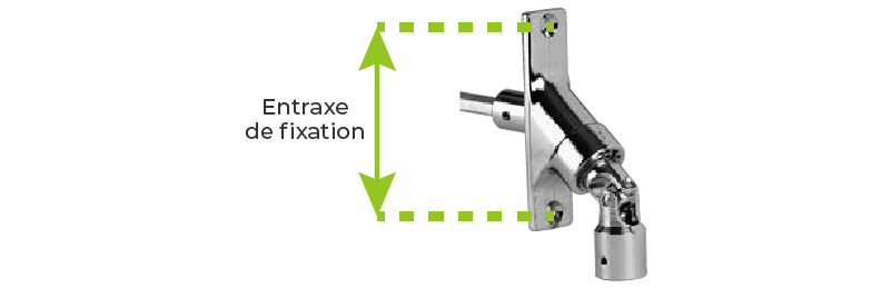 Lentraxe de fixation