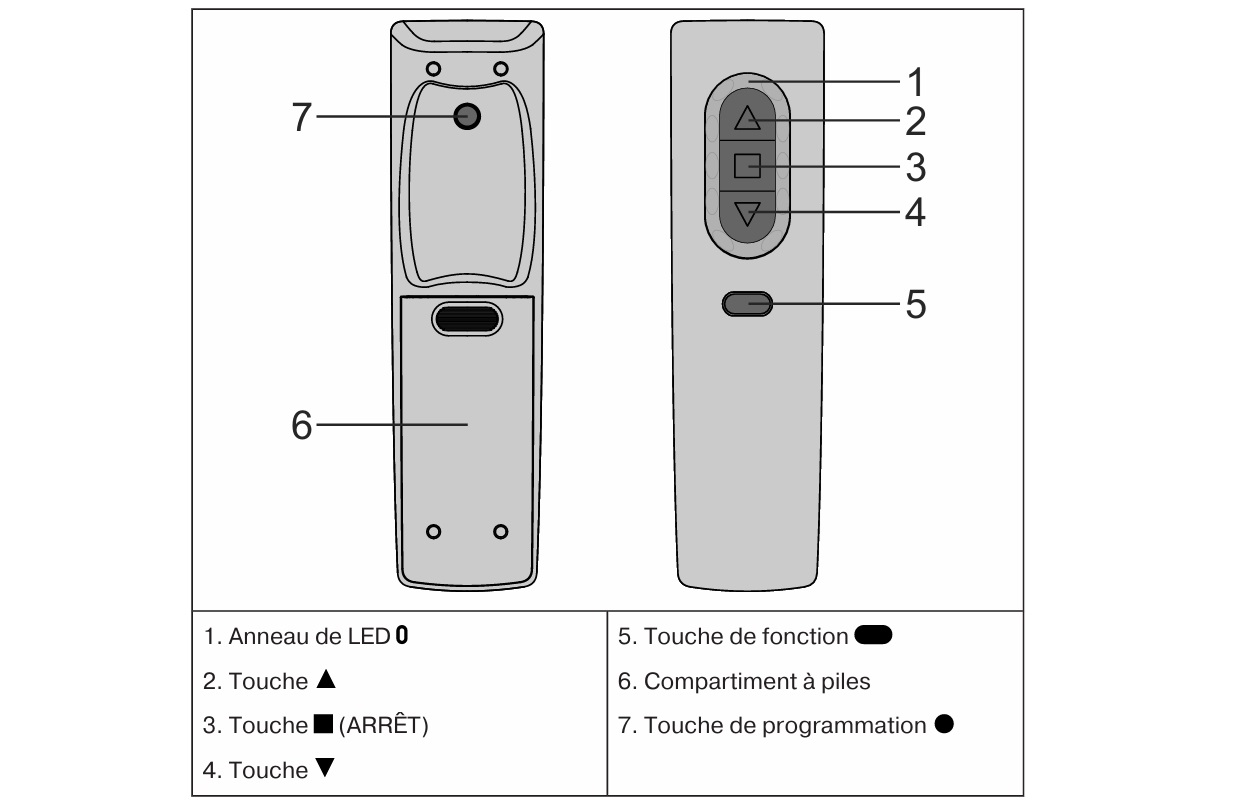 Becker EC541PLUS Touche