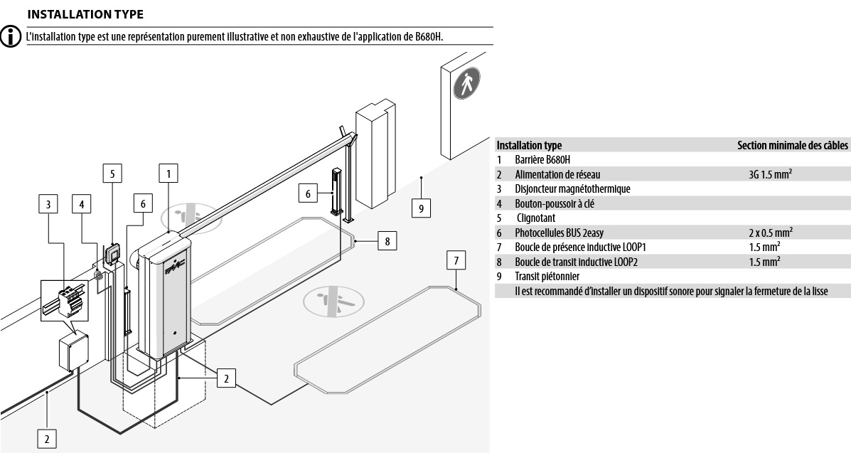 Installation barrière levante FAAC B680H