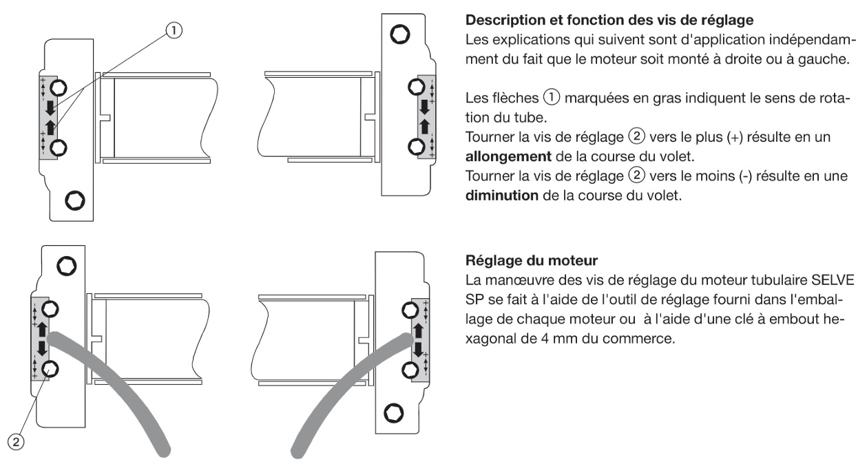 Fins de courses Selve SP-NHK