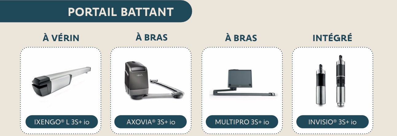 Somfy 1871595