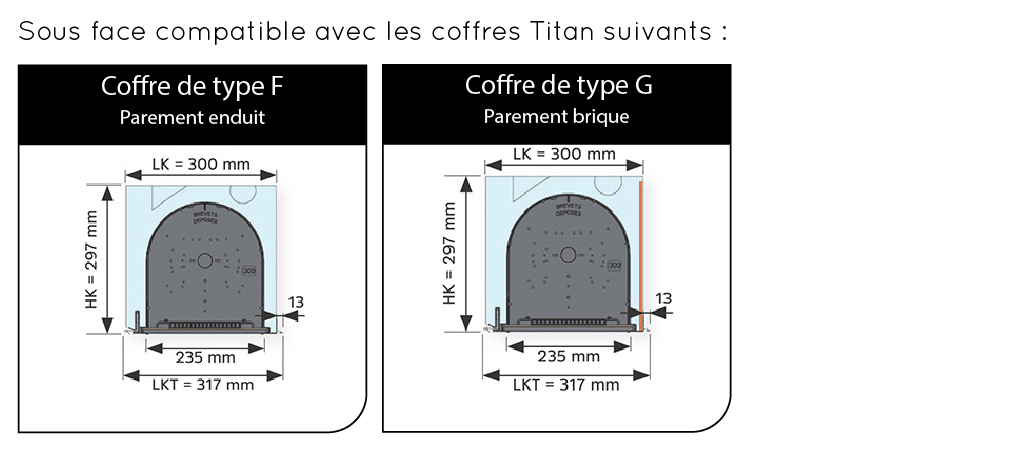 Sous face Coffre Titan 300 Mm PVC Gris Clair 3500 Mm Bubendorff Sous face Coffre Titan 300 Mm PVC Gris Clair 3500 Mm Bubendorff