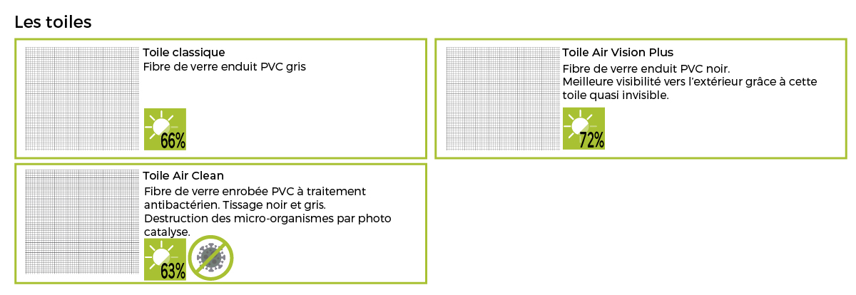 Moustiquaire Mariton Insectidoor