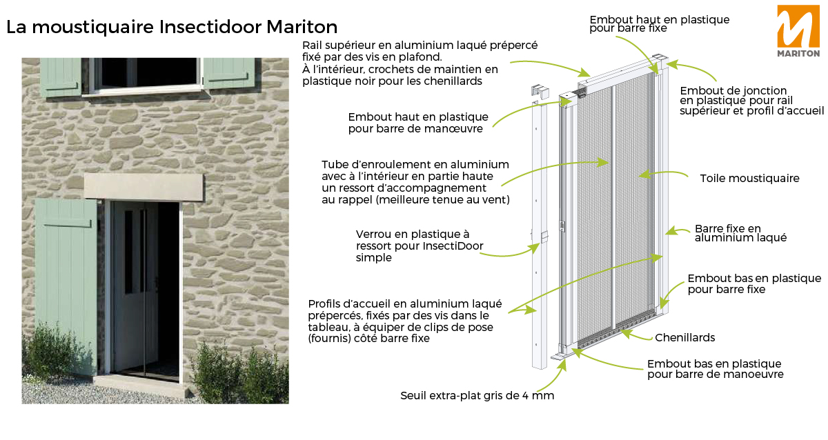 moustiquaire insectidoor Mariton
