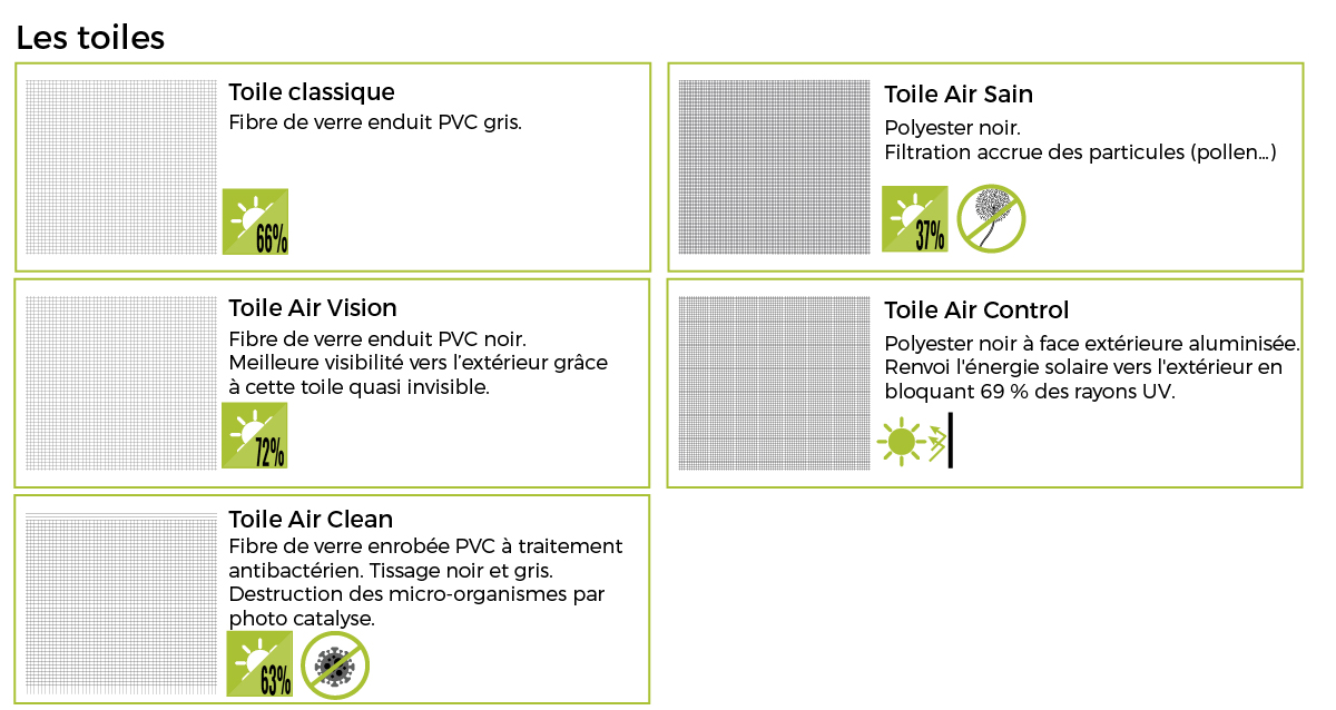 Moustiquaire Mariton Insectifix