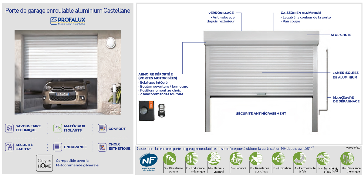 Porte de garage enroulable Profalux