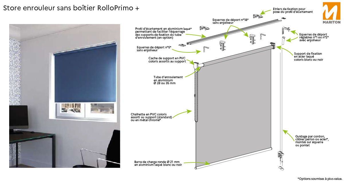 Store intérieur Rollo Primo + Mariton