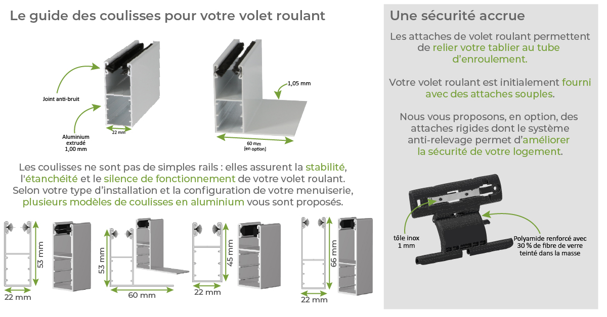volet roulant aluminium rénovation sur mesure