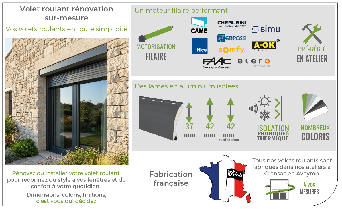 volet roulant aluminium rénovation sur mesure