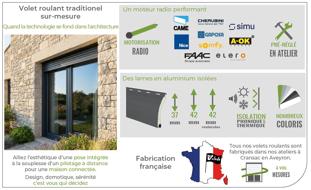 Volet roulant aluminium traditionnel sur-mesure