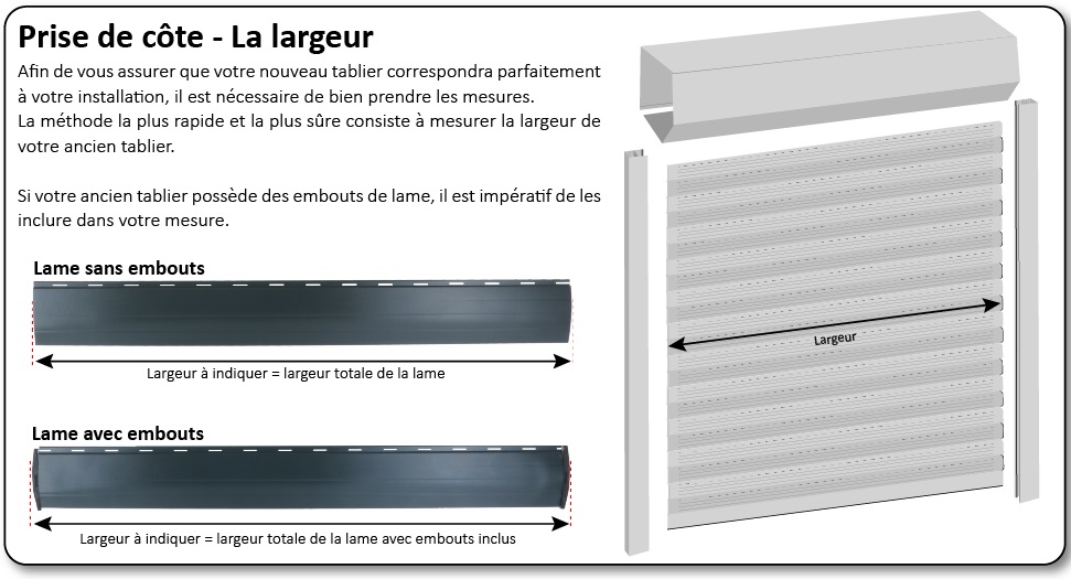 mesure tablier volet roulant