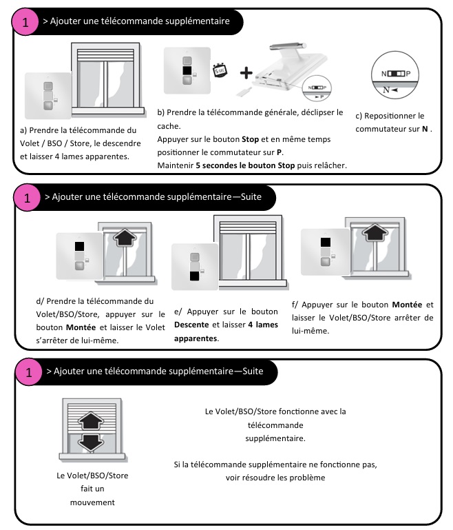 Programmation télécommande Profalux NEOSOL