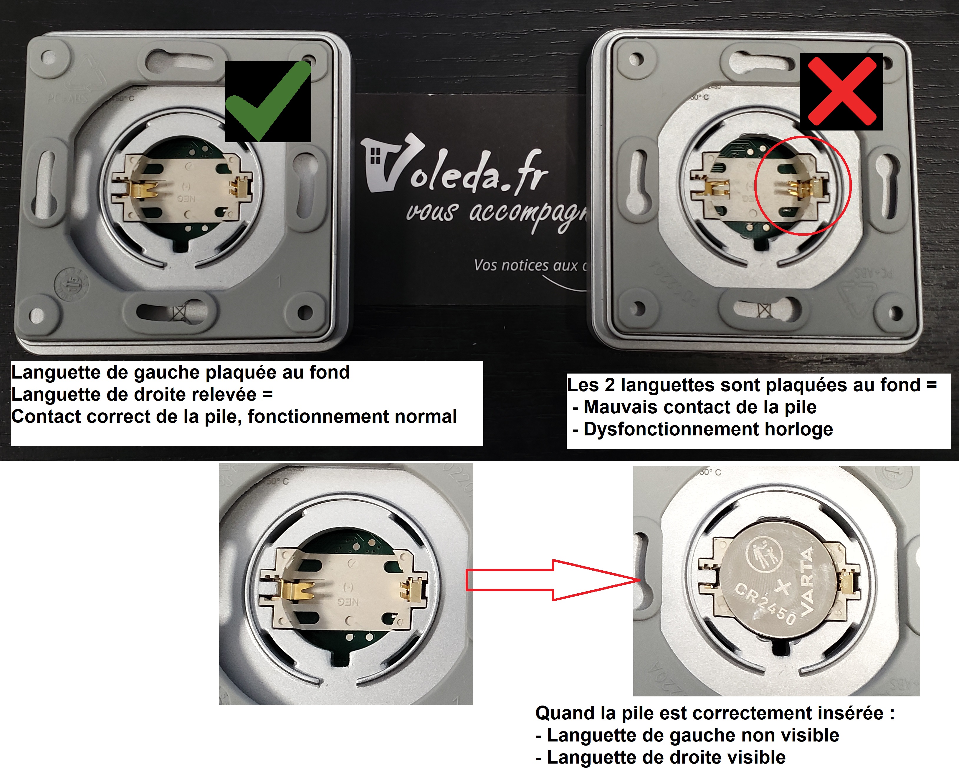 Emplacement pile horloge Krono