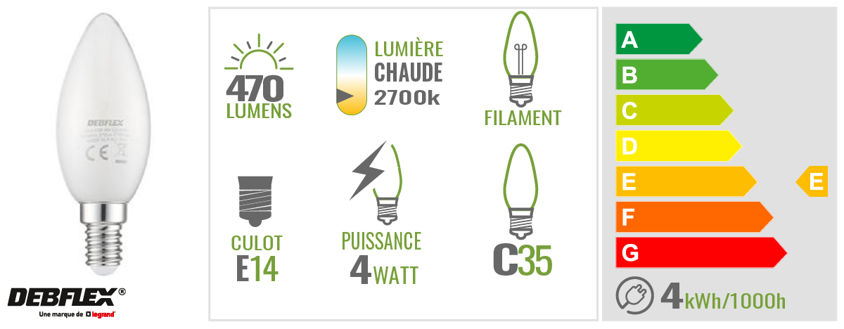 ampoule debflex