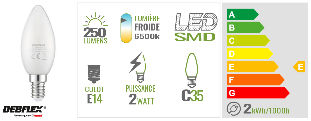 ampoule debflex