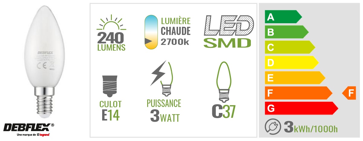 ampoule debflex