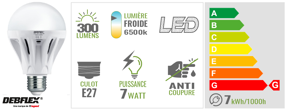Ampoule Debflex
