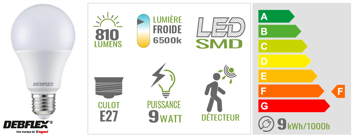 ampoule debflex