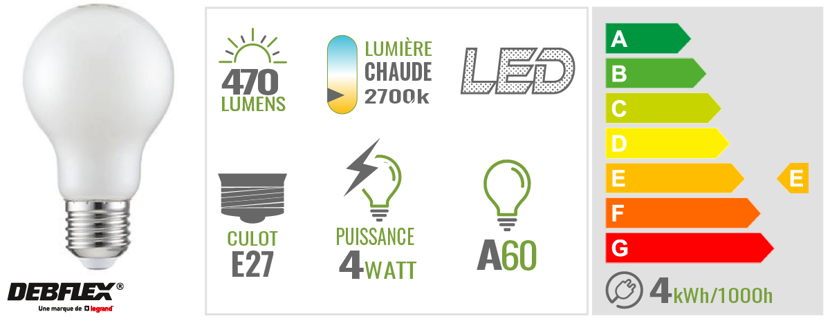 ampoules debflex