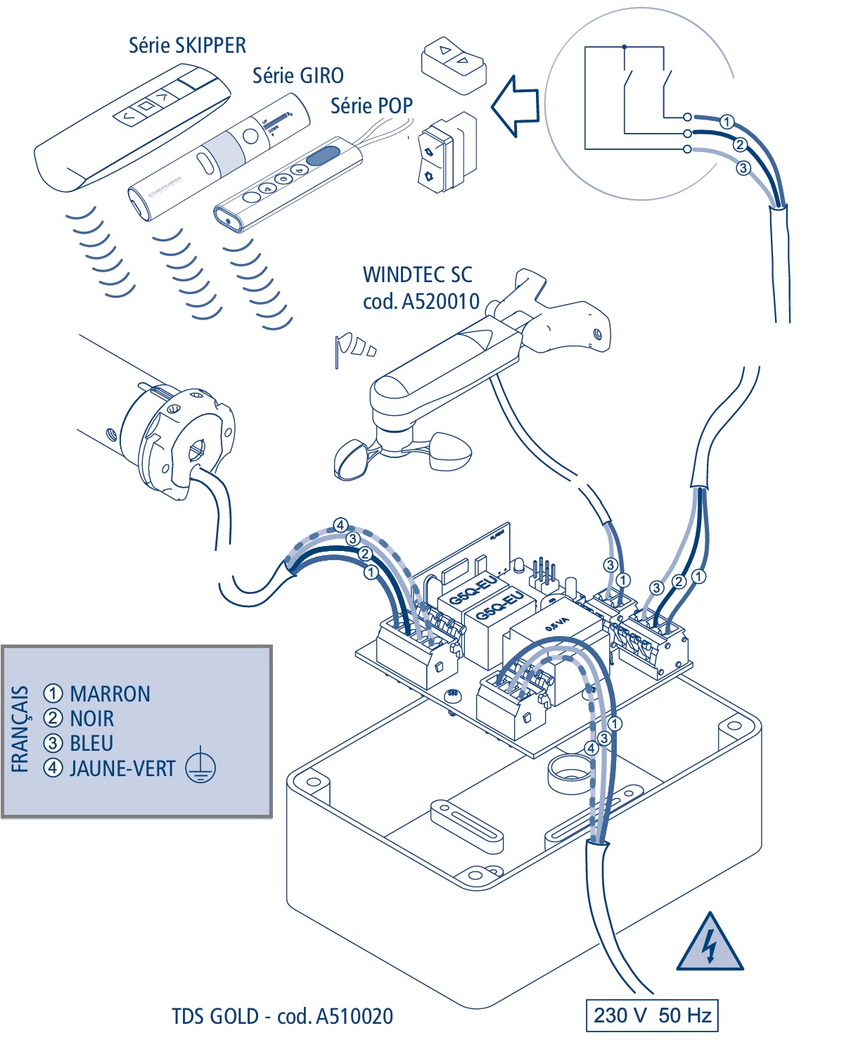 Branchement Cherubini A510020