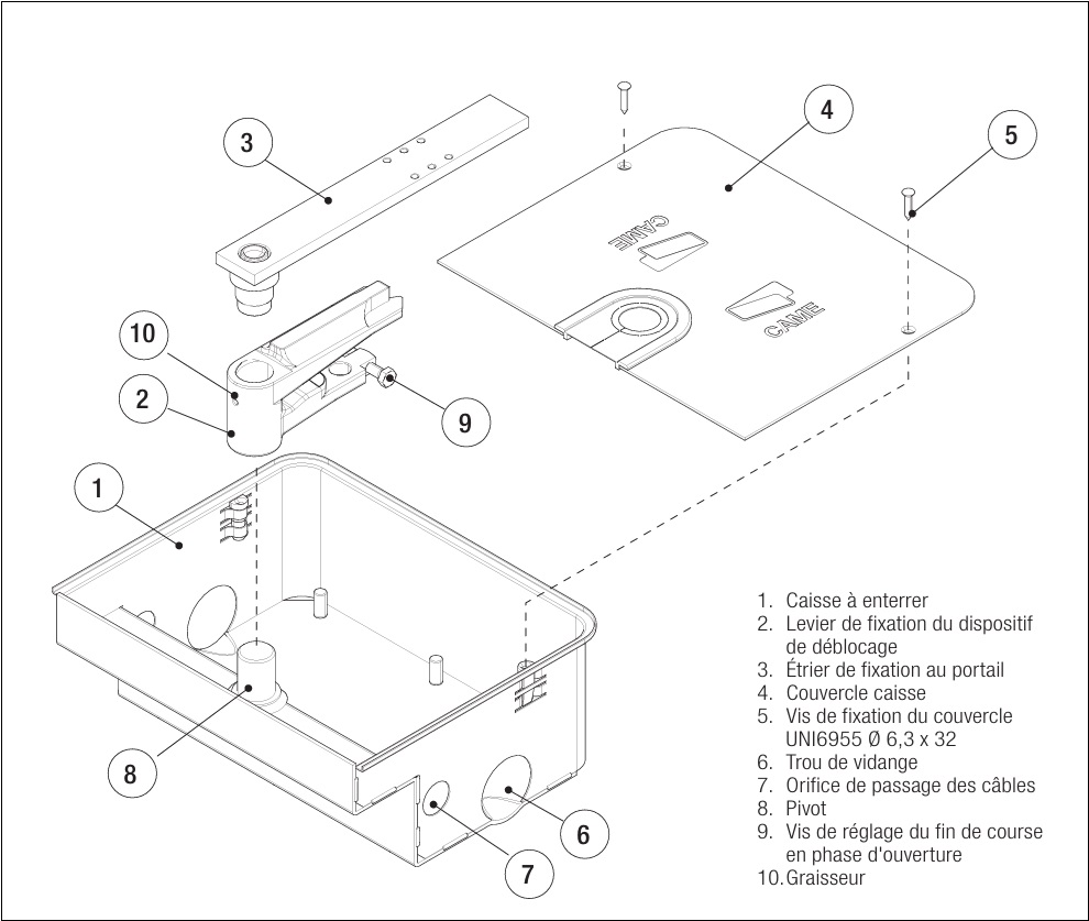 Description de la caisse CAME FROG