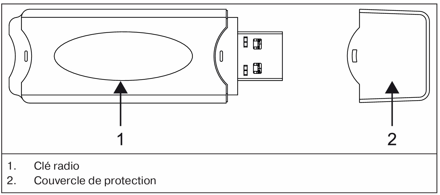 Clé USB Centronic Becker V2
