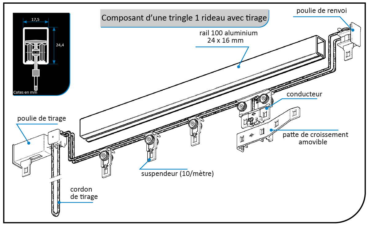 Rail en aluminium percé tous les 44 cm longueur 2 m