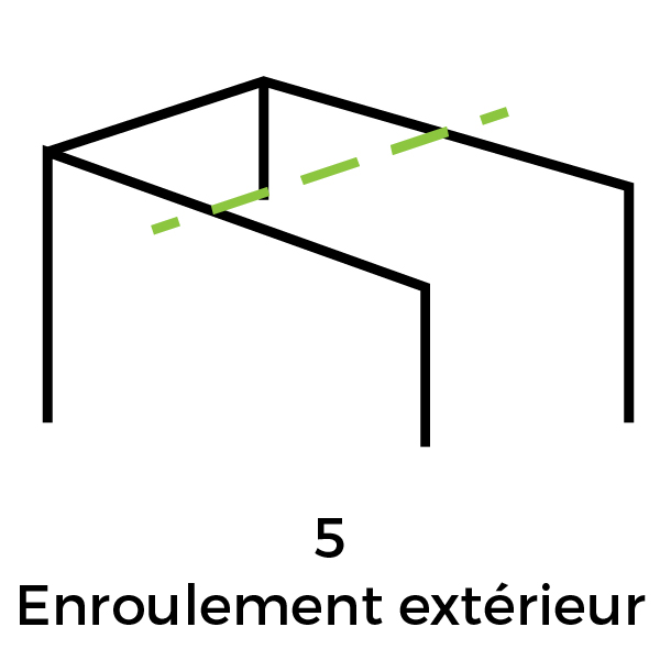 5 - Enroulement extérieur