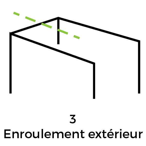 3 - Enroulement extérieur