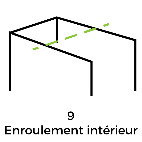 9 - Enroulement intérieur
