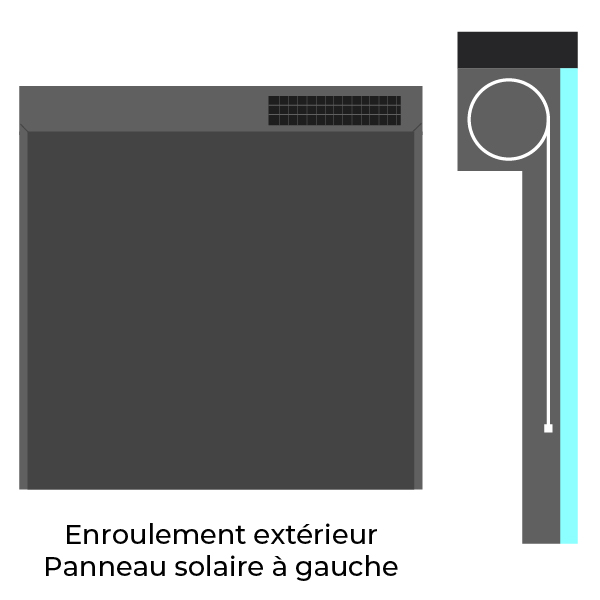 Enroulement extérieur - panneau à gauche (DS)