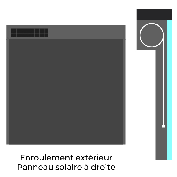 Enroulement extérieur - panneau à droite (CS)
